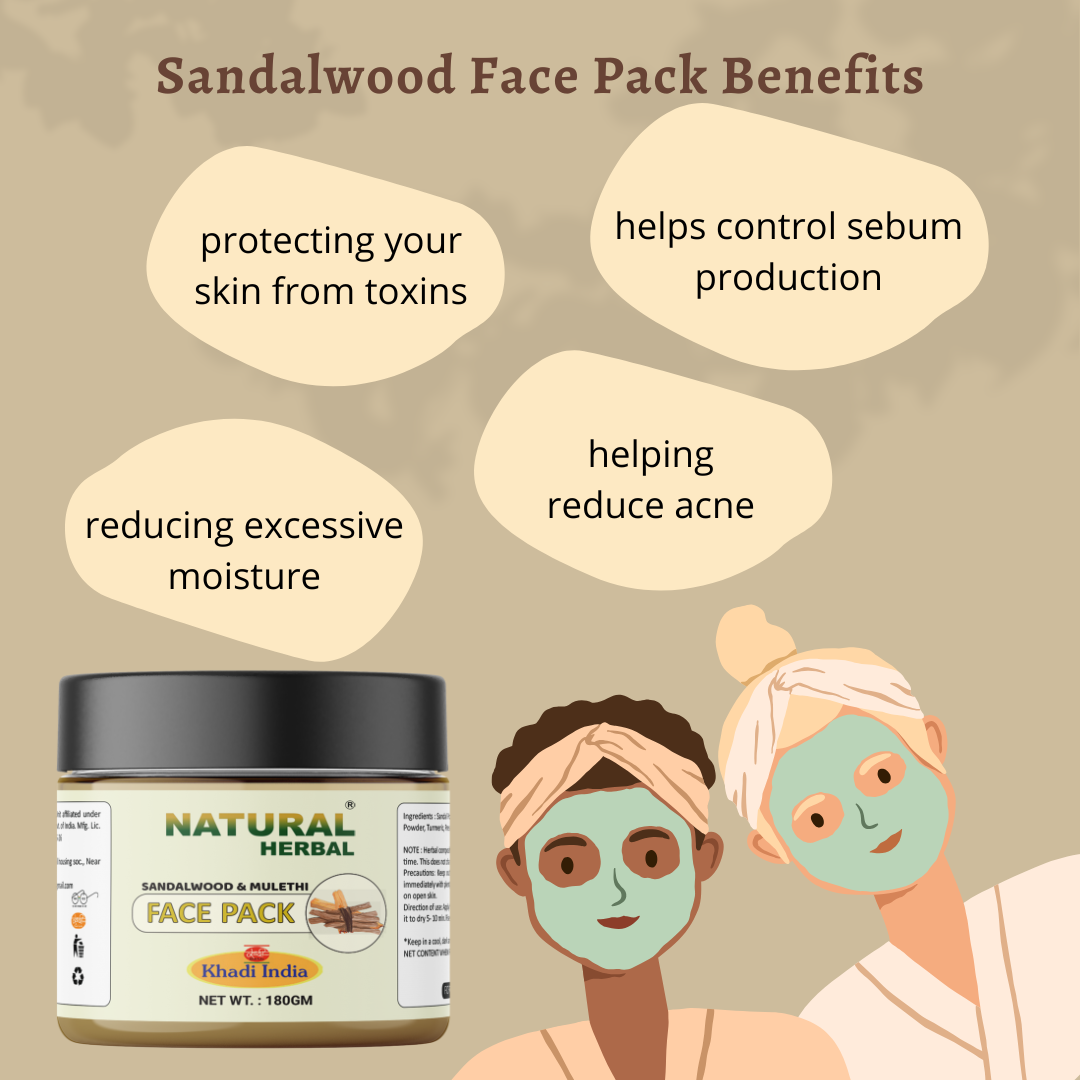 Natural Herbal Khadi Sandalwood & Mulethi Face Pack 180gm