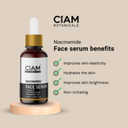 Ciam 10% Niacinamide Face Serum for Acne Marks, Blemishes With Hyaluronic Acid & Vitamin E | Skin Glowing,Open pores,Anti Acne Serum for Oily & Acne Prone Skin For Women & Men 15ml